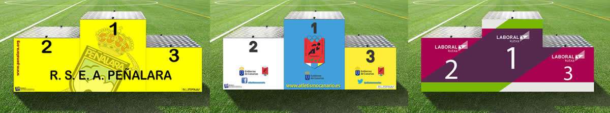 Personnalise Podium 3